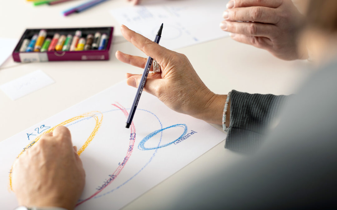 Fundamentale – die innerwise® Grundausbildung 2026